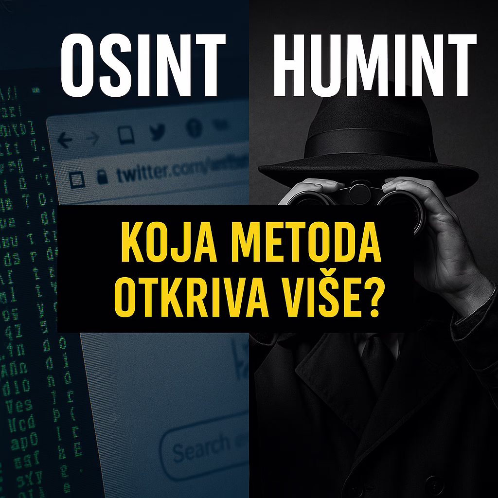Vizualna usporedba OSINT-a i HUMINT-a s pitanjem "Koja metoda otkriva više?" prikazana kroz digitalni i terenski detektivski kontekst.